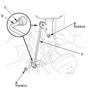 Suspension System - Service Information